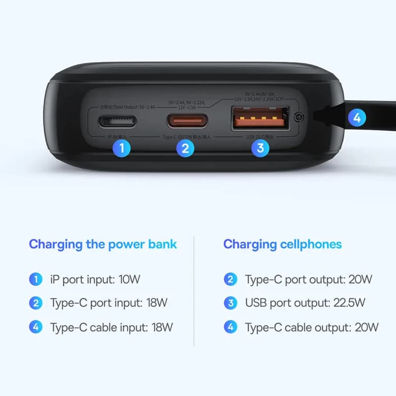 POWER BANK Baseus Qpow Pro+, display, capacitate 10000mAh, 22.5W, 1 x USB; 1 x USB Type-C, cablu integrat 1 x USB Type-C, total 5V/2.4A, negru, "P10067101113-00" - 6932172652463 — miniatură