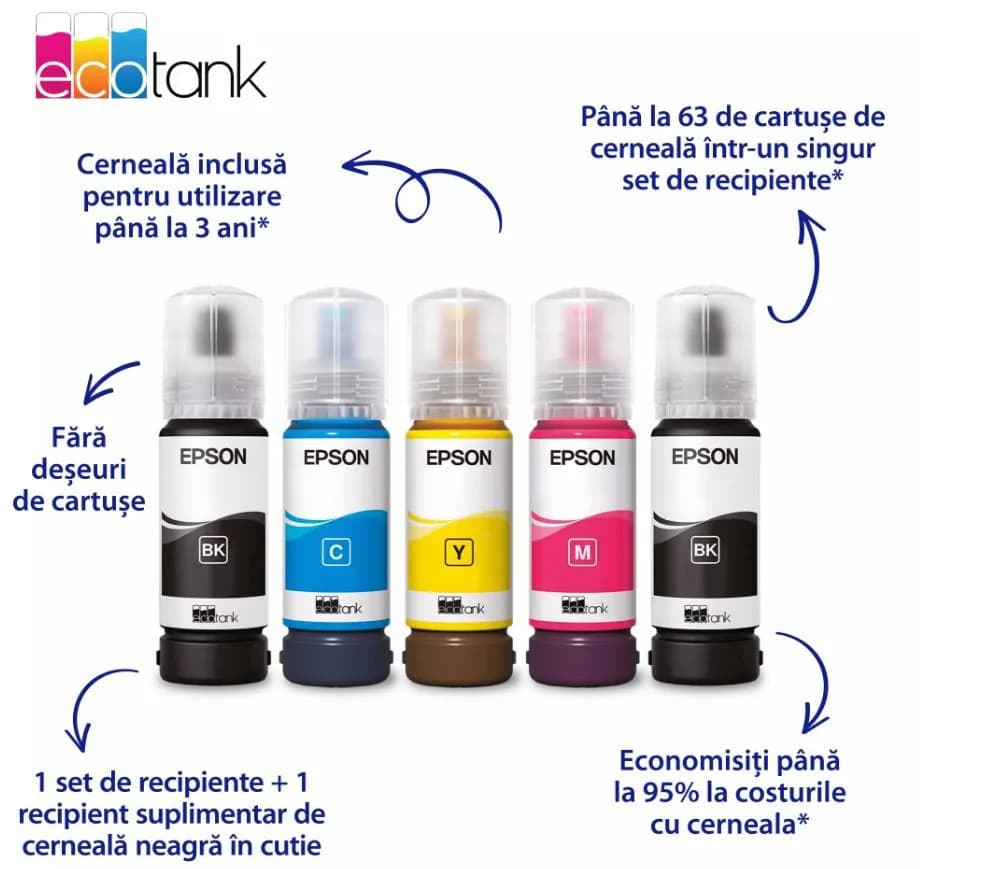 Imprimanta inkjet Epson L1350, CISS, Color, format A4, USB/Wi-Fi — miniatură