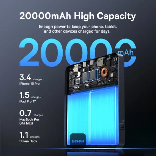 POWER BANK Baseus Blade H1, 20000mAh, PD 100W, ultra thin, 2 x USB; 2 x USB Type-C, display digital pt. status baterie, total 5A, include cablu USB Type-C la USB Type-C, negru, "P10021604123-00" - 6932172682446 — miniatură
