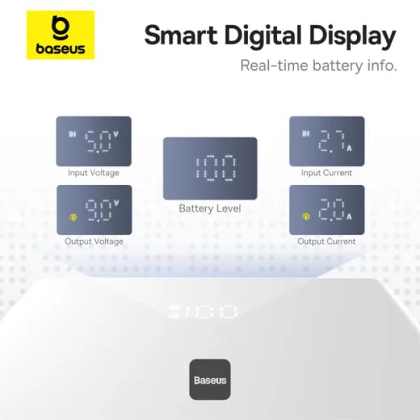 POWER BANK Baseus PicoGo, 10000mAh, 20W, 2 x USB Type-C, 1 x USB, cablu inclus USB Type-C la USB Type-C 30cm, alb, "P10076801213-00" - 6932172684488 — miniatură