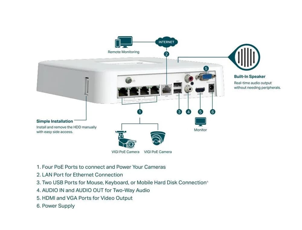 " NVR PoE TP-Link VIGI 4 canale 1104H4P; 53W, 8 MP,1 SATA Interface, max 10TB(neinclus), H.265+; ONVIF, Detecții avansate + sunete anormale " — miniatură