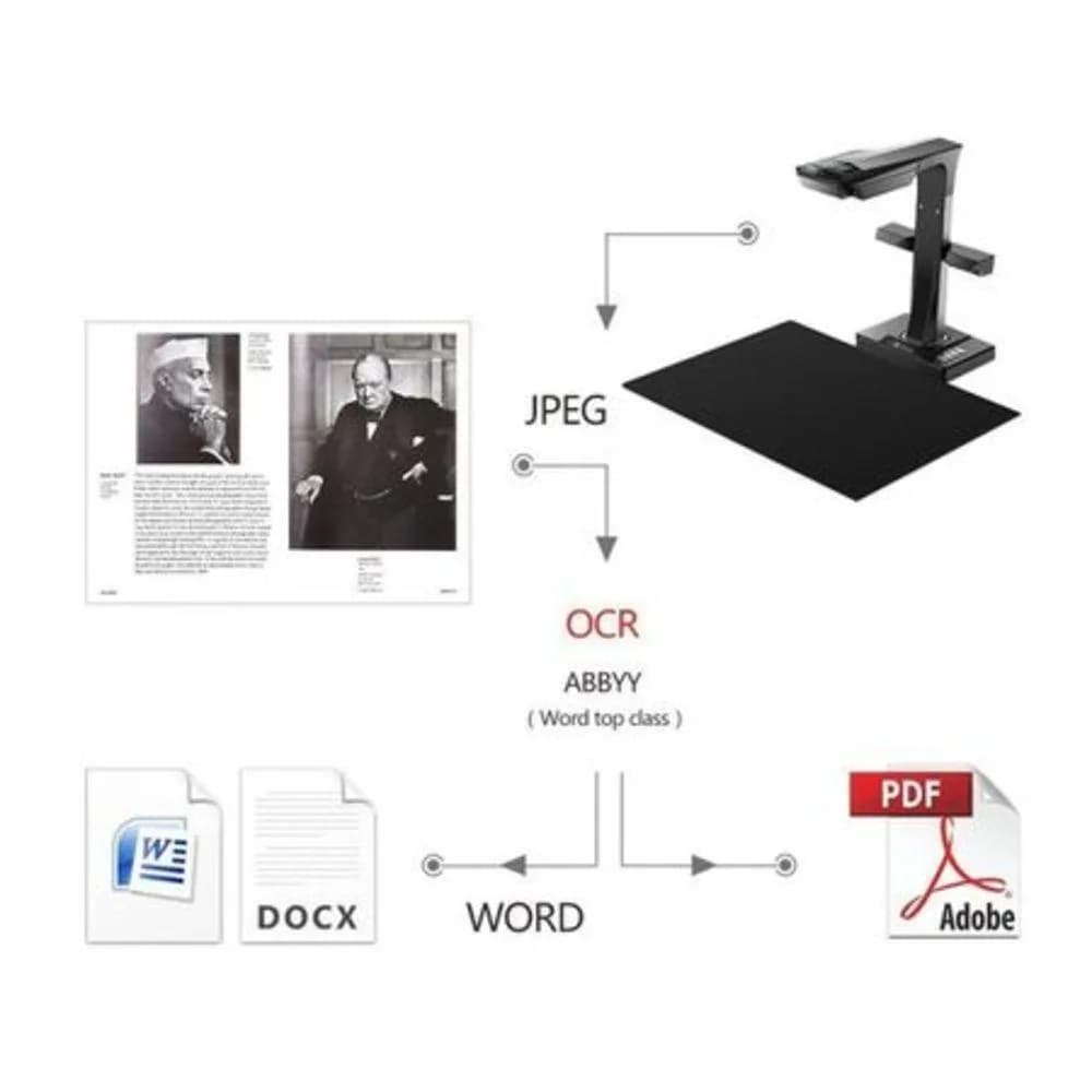 Scanner Czur ET 18 PRO, "ET 18 PRO" — miniatură