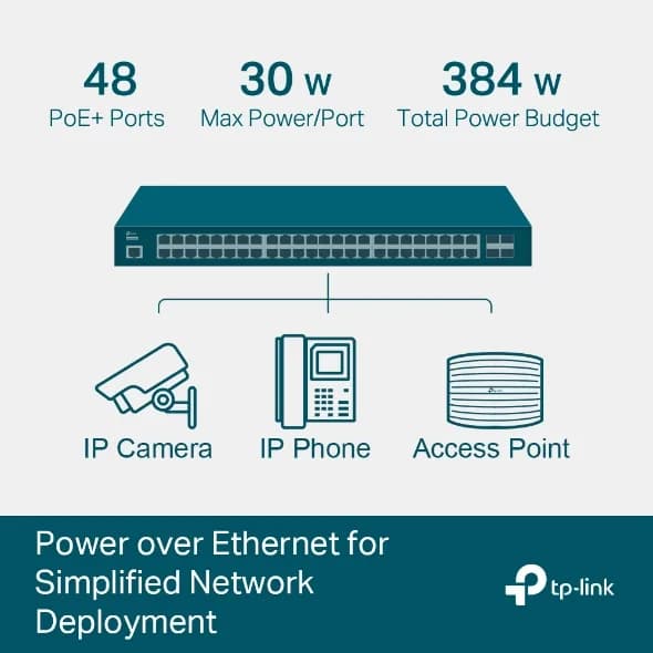 SWITCH TP-LINK L2 Managed 52-Port Gigabit L2+ Managed Switch with 48-Port PoE+, carcasa metalica, rackabil "SG3452P" — miniatură