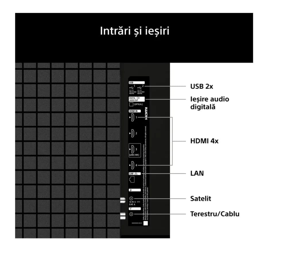 Televizor Sony BRAVIA 2 II LED 55S25M2, 139 cm, Smart Google TV, 4K Ultra HD, Clasa E (Model 2026) — miniatură
