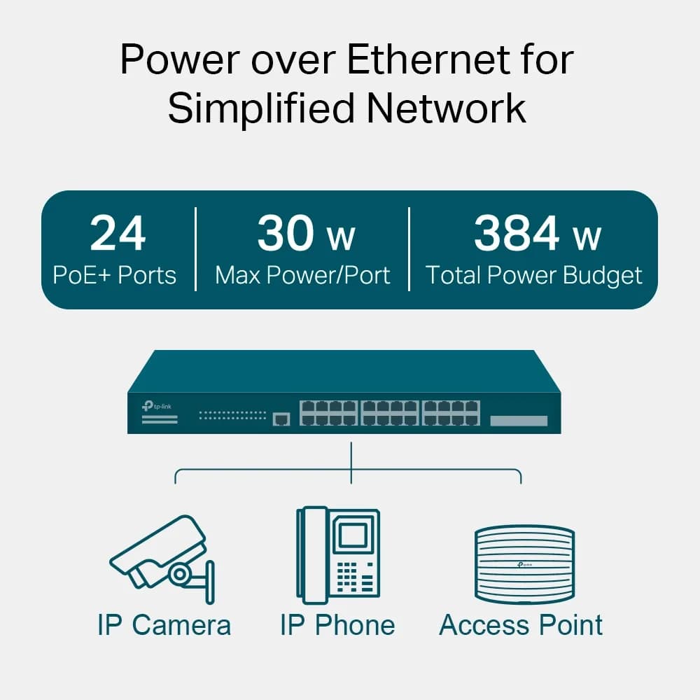 Switch TP-Link cu management L2, 24 Porturi Gigabit POE+, 4× Gigabit SFP Slots, 1× RJ45 Console Port, 1× Micro-USB Console Port "SG3428MP" — miniatură