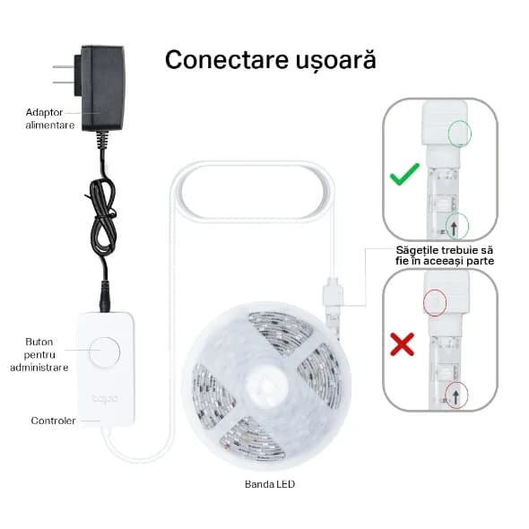 BANDA LED TP-Link RGBIC, Wi-Fi 2.4 Ghz incorporat, consum 20.5W, banda 5m, control prin aplicatia Tapo, comenzi vocale "Tapo L920-5" — miniatură