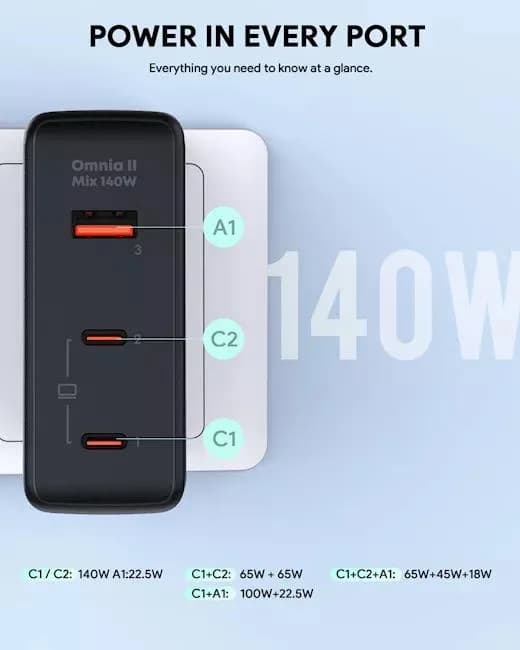 Alimentator retea Aukey, PA-B7O BK, 140W, fast charge, 2 x USB-C, 1 x USB-A, negru, "EU001-LLTSEUN1041556" - 689323785780 — miniatură