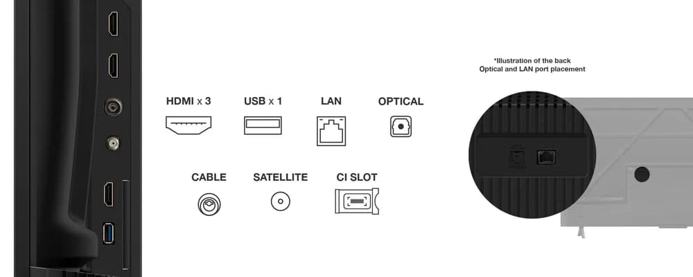 Televizor TCL LED 50P6K, 126 cm, Smart Google TV, 4K, Clasa E — miniatură
