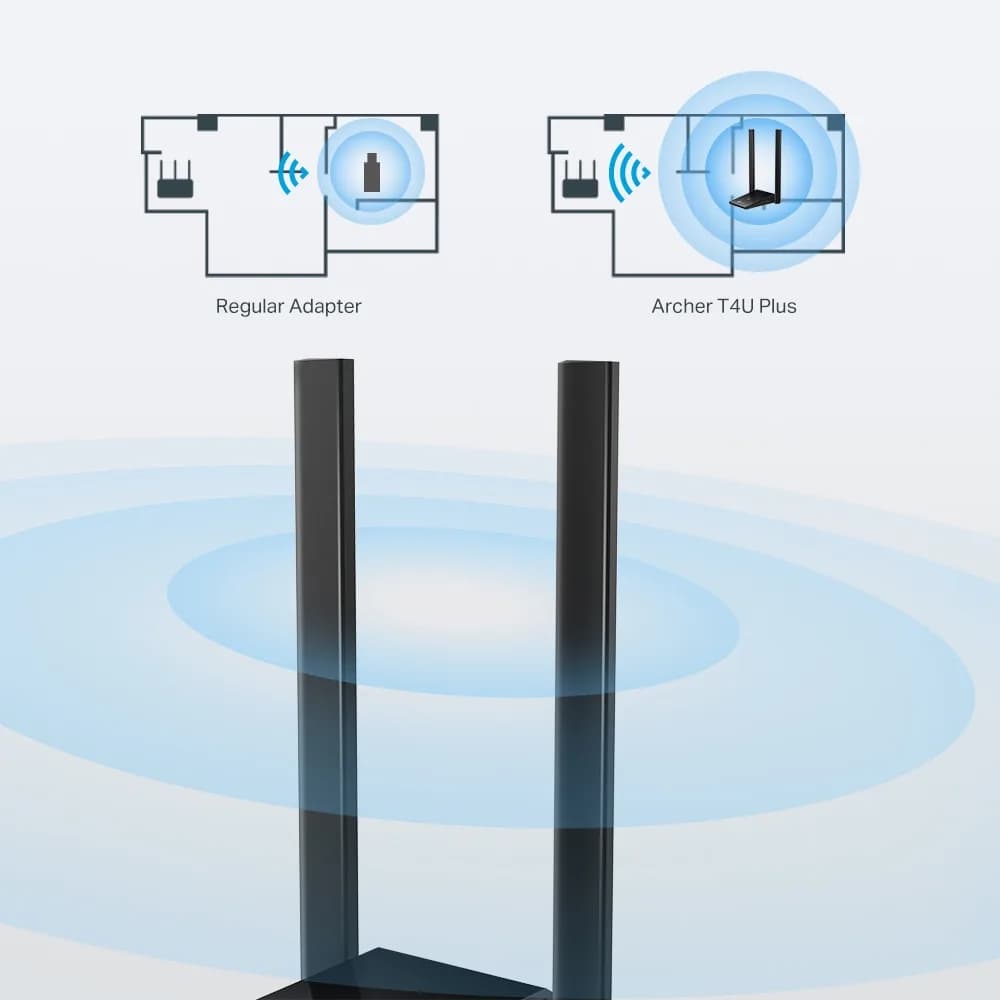 Adaptor wireless TP-Link Archer T4U Plus, WIFI 5, Dual Band — miniatură