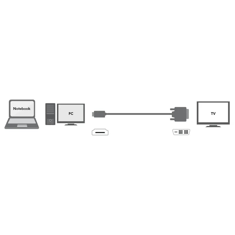 ADAPTOR video Logilink, HDMI (T) la DVI-D(T), rezolutie maxima 2K FHD (1920 x 1200) la 60 Hz, conectori auriti, 3m, negru, "CH0013" — miniatură