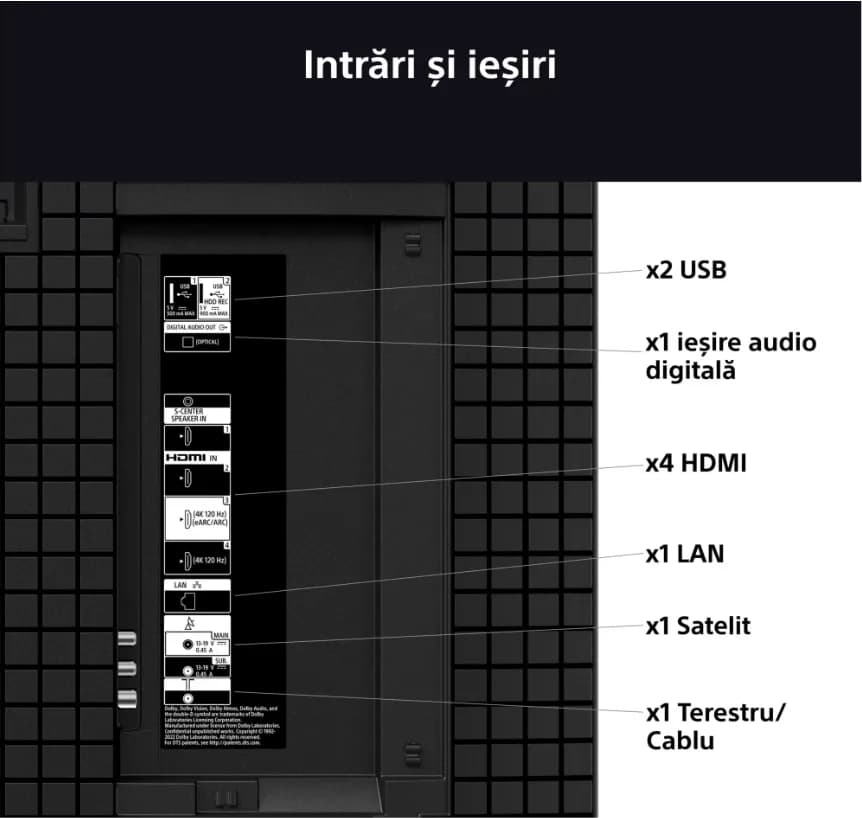 Televizor Sony BRAVIA 3 LED 65S35, 164 cm, Smart Google TV, 4K Ultra HD, Clasa E — miniatură