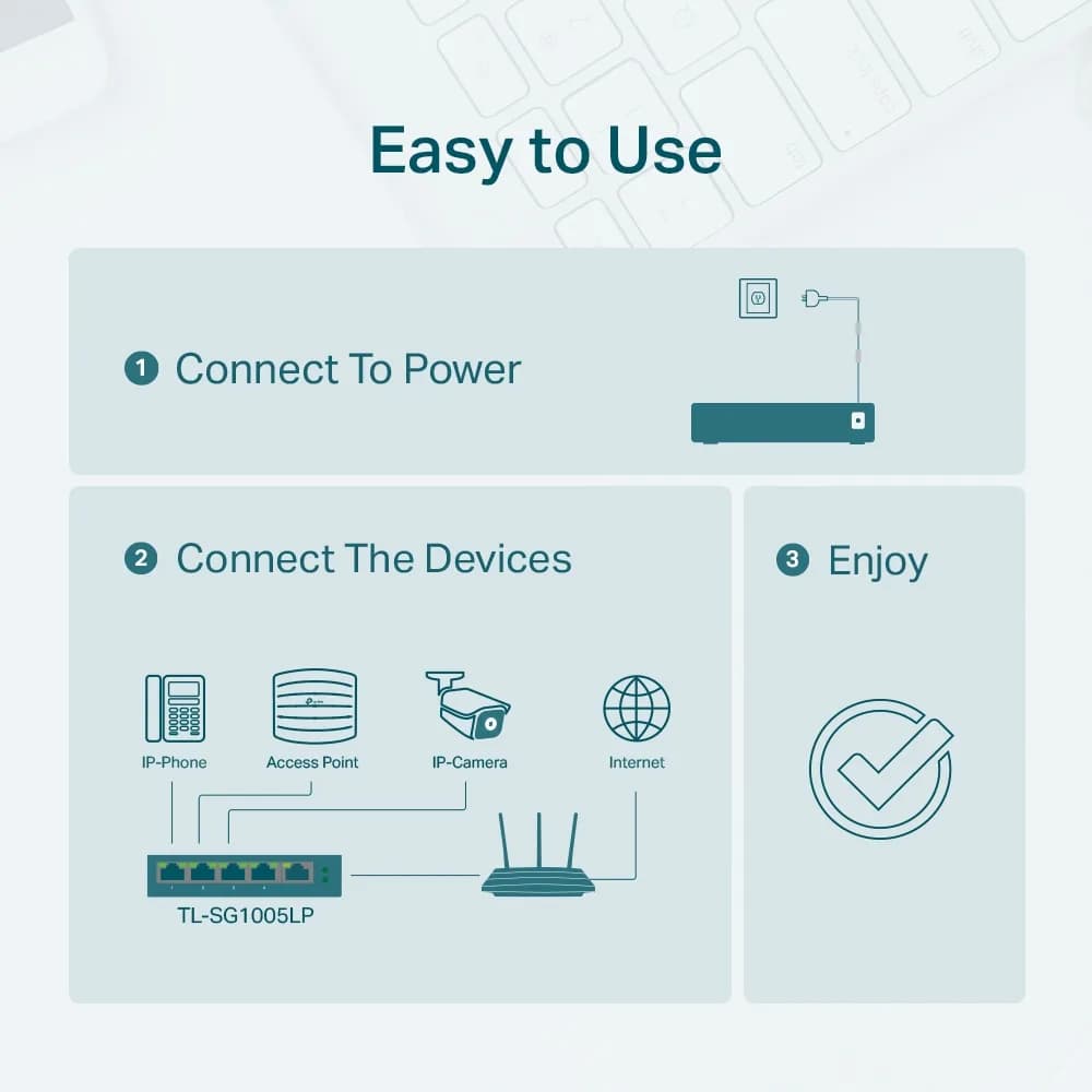 SWITCH PoE TP-LINK 5 porturi Gigabit (4 PoE+), IEEE 802.3at/af, 40W maxim total, carcasa metalica "TL-SG1005LP" — miniatură