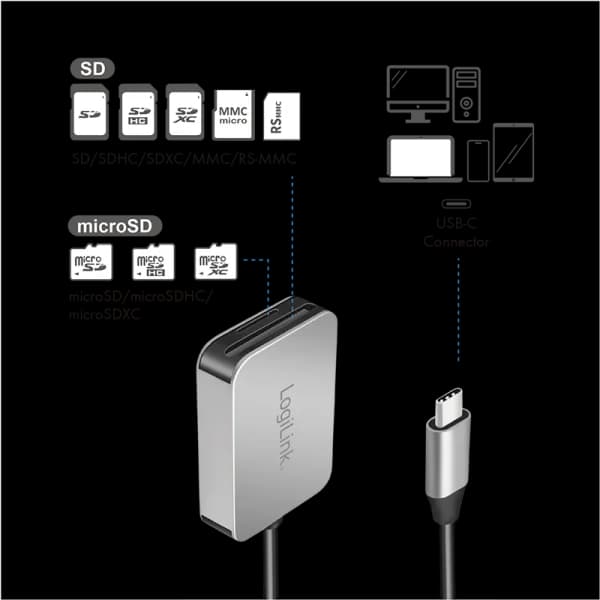 CARD READER extern LOGILINK, interfata USB Type C, citeste/scrie: SD / micro SD; aluminiu, gri, "CR0050" — miniatură