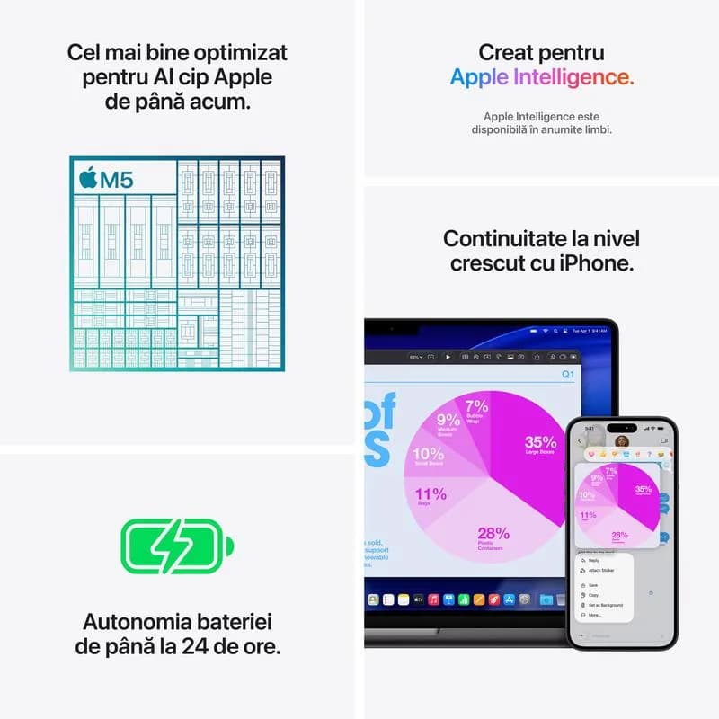 MacBook Pro 14.2"/Apple M5 (CPU 10-core, GPU 10-core, Neural Engine 16-core)/32GB/2TB - Silver - INT KB (No Adapter) - 2025 (Cto from MDE64RO/A) — miniatură