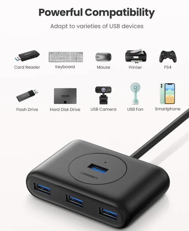 HUB extern Ugreen, "CR113" porturi USB: USB 3.0 x 4, conectare prin USB 3.0, lungime 1 m, negru, "20291" - 6957303822911 — miniatură