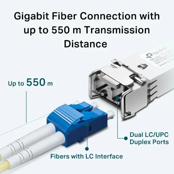 MODUL SFP TP-LINK MiniGBIC, Multi-mode, conector LC, pana la 550m distanta "SM311LM" — miniatură