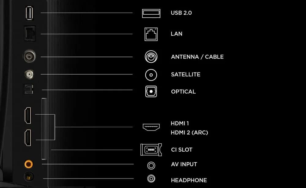 Televizor TCL QLED 40S5L, 100 cm, Smart Android TV, Full HD, Clasa F (Model 2026) — miniatură