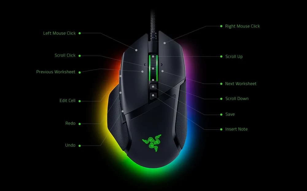 Mouse Gaming Wireless Razer Basilisk V3 Pro, 30000 DPI, Negru