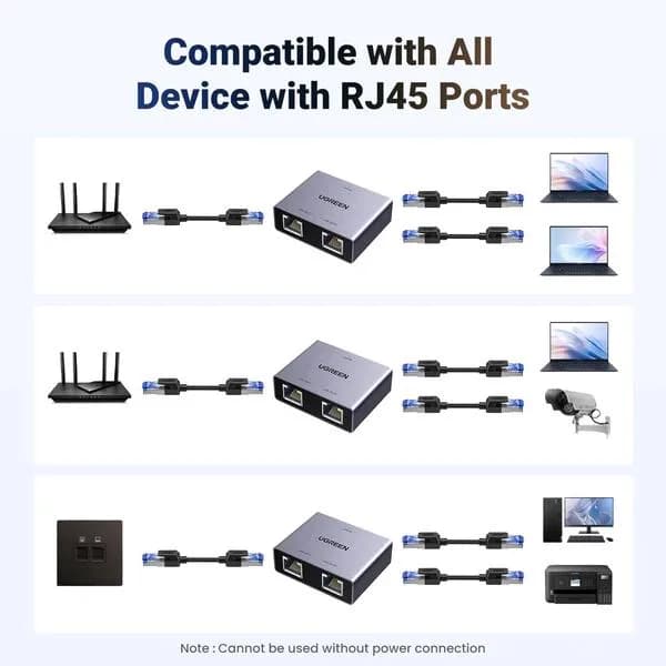 SPLITTER RETEA Ugreen, "NW301" 1 la 2 Gigabit 1000 Mbit/s, USB power, pana la 100m, negru, "45311" - 6941876243112 — miniatură