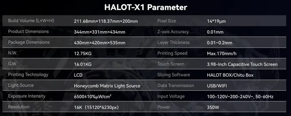 CREALITY HALOT-X1 RESIN 3D PRINTER, Tehnologie LCD, Volum printare: 211.68mm*118.37mm*200mm, Dimensiuni imprimanta: 344mm*331mm*434mm, Sursa lumina: Honeycomb Matrix, Expunere: 6500+10% μW/cm2, Rezolutie: 16K(15120*6230PX), Dimensiune pixel: 14*19μm, Acuratete axa Z: 0.01mm, Grosime strat — miniatură