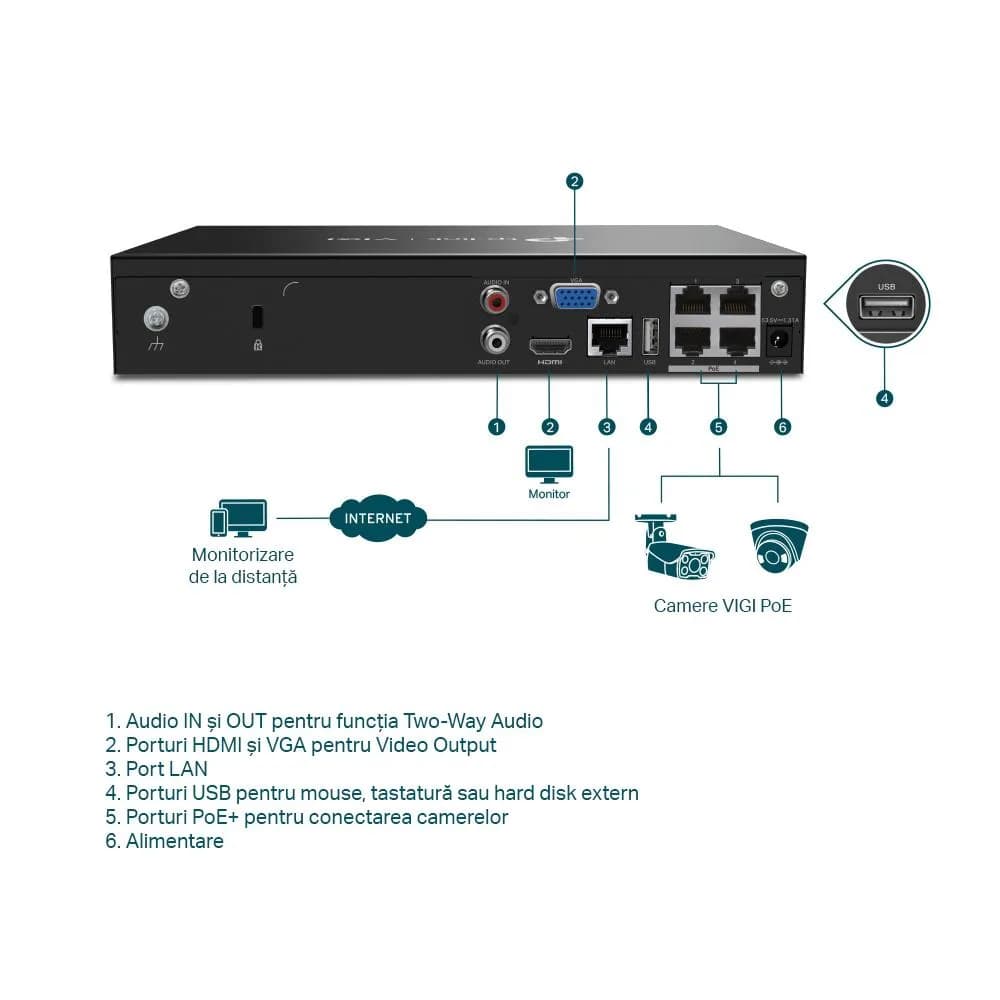NVR PoE TP-Link VIGI 4 canale 1004H4P; 53W, 8 MP,1 SATA Interface, max 10TB(neinclus), H.265+; ONVIF — miniatură