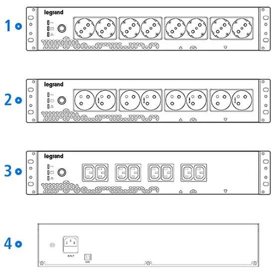 UPS Legrand Keor PDU, 480W, USB, Rackmount 2U — miniatură