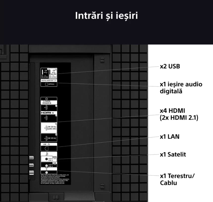 Televizor Sony BRAVIA 8M2 OLED 65XR8M2, 164 cm, Smart Google TV, 4K Ultra HD, 100 Hz, Clasa F — miniatură