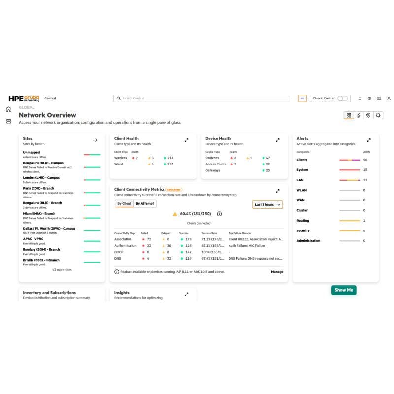 HPE Aruba Networking Central Switch Class-2 Foundation 1 year Subscription E-STU