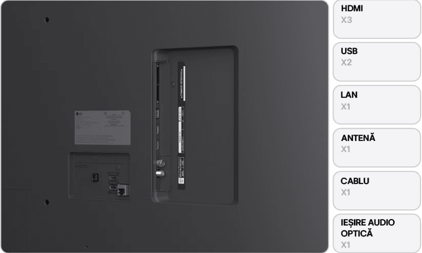 Televizor LG NanoCell 65NANO80A3B, 164 cm, Smart, 4K Ultra HD, Clasa F (Model 2025) — miniatură