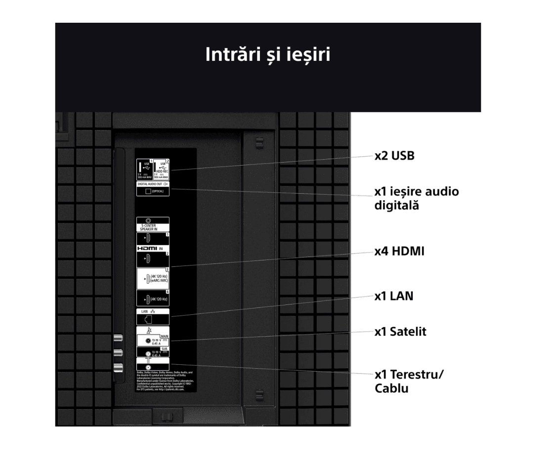 Televizor Sony BRAVIA 3 LED 43S39, 108 cm, Smart Google TV, 4K, Clasa E — miniatură