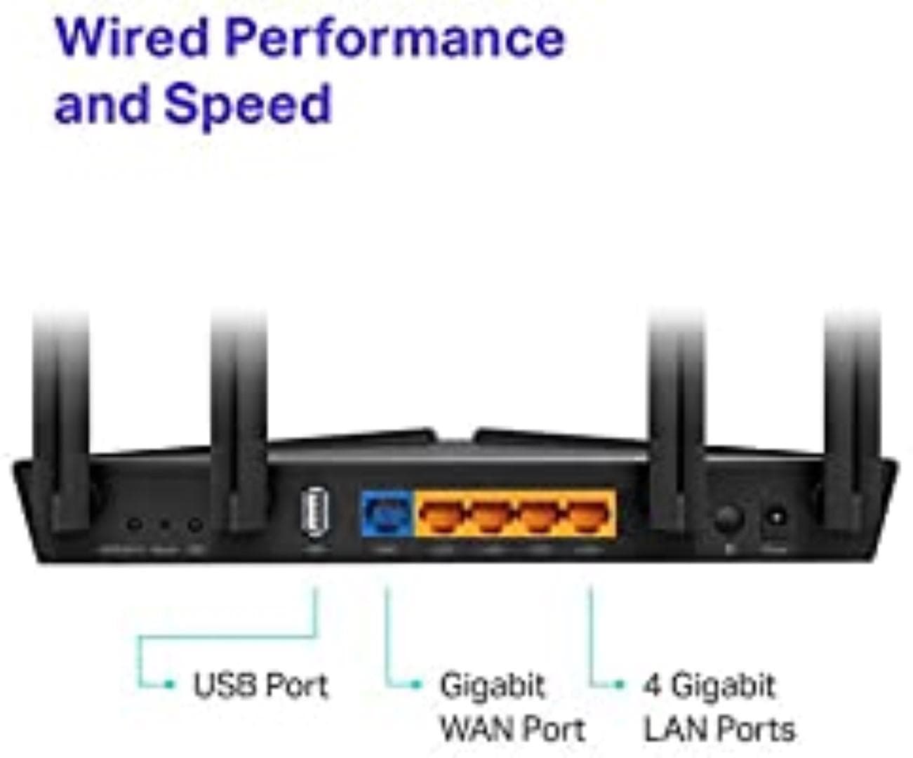 Router wireless TP-LINK Gigabit Archer AX20, Ax1800, WiFI 6, Dual-Band — miniatură