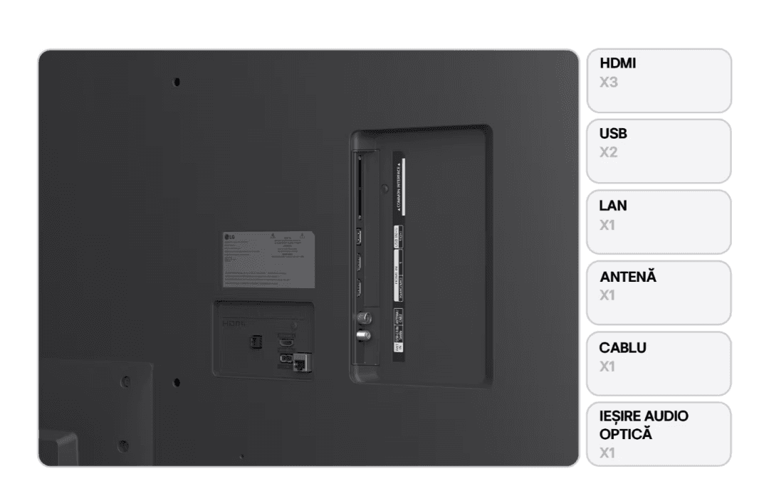 Televizor NanoCell Smart LG 65NANO81A3A, 4K, HDR, 164cm, Negru — miniatură