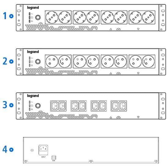 UPS Legrand Keor PDU, 480W, USB, Rackmount 2U — miniatură
