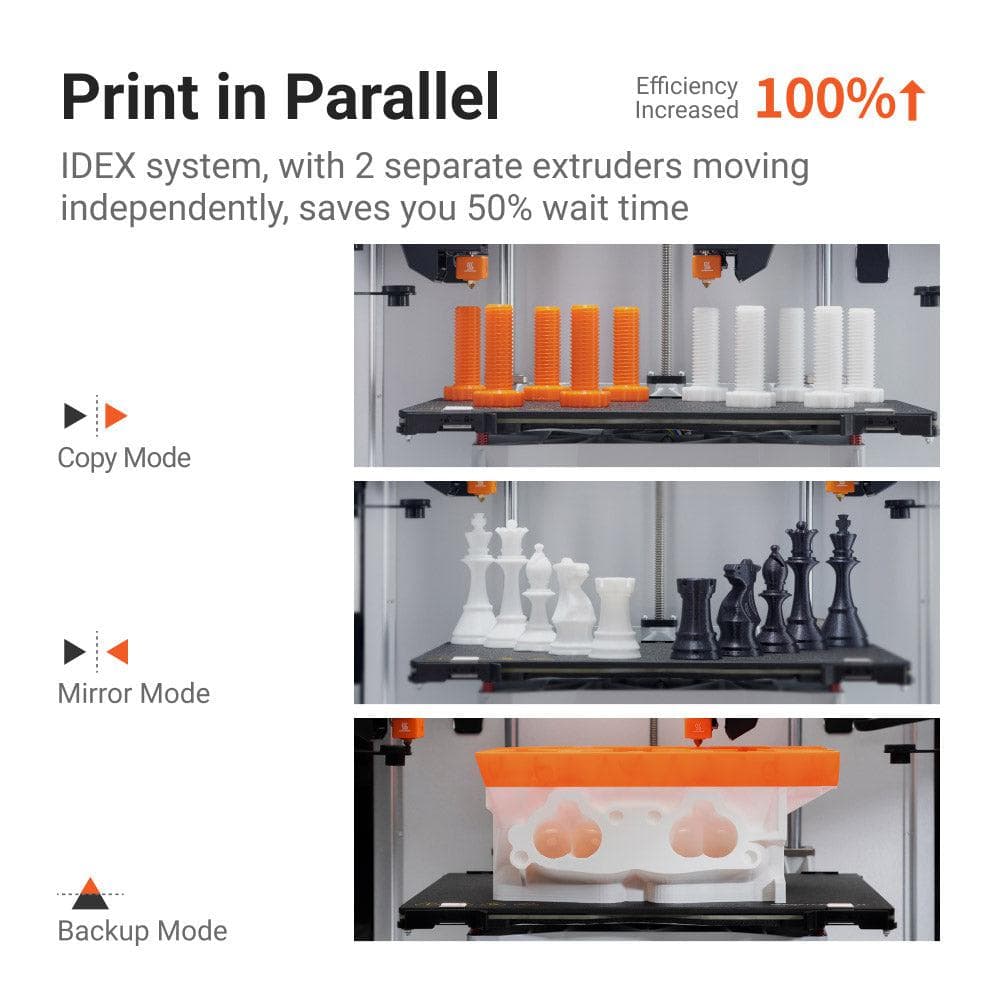 Imprimanta 3D Snapmaker J1S, Idex, doua capete de printare independente, Tehnologie FFF (Fused Filament Fabrication), Volum printare Default mode: 300 x 200 x 200mm, Copy Mode: 160 mm × 200 mm × 200 mm, Mirror Mode: 150 mm × 200 mm × 200 mm, Inaltime strat: 0.05-0.3mm, Platforma printare: Sticla — miniatură
