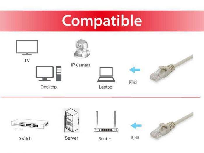 EQUIP 625414 Cat.6 U/UTP Patch Cable, 5.0m, Beige, 8.34x11.68x5000mm — miniatură