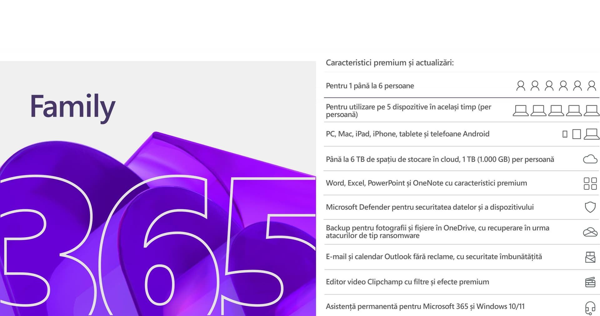 LIC FPP MICROSOFT 365 FAMILY ESD ALL LNG — miniatură