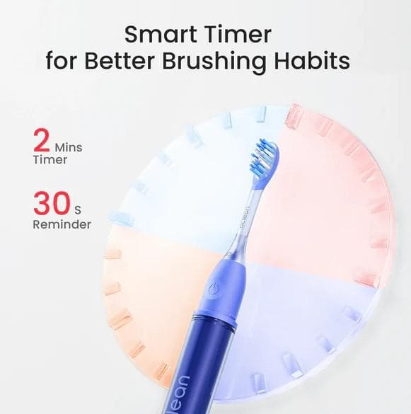 Periuta de dinti sonica Oclean Ease, Functii: smart timer 2 min, 2 moduri de utilizare, 45 dB, IPX7 waterproof, durata baterie pana la 120 zile, protectie impotriva prafului, perfecta pentru calatorii, culoare: portocaliu — miniatură
