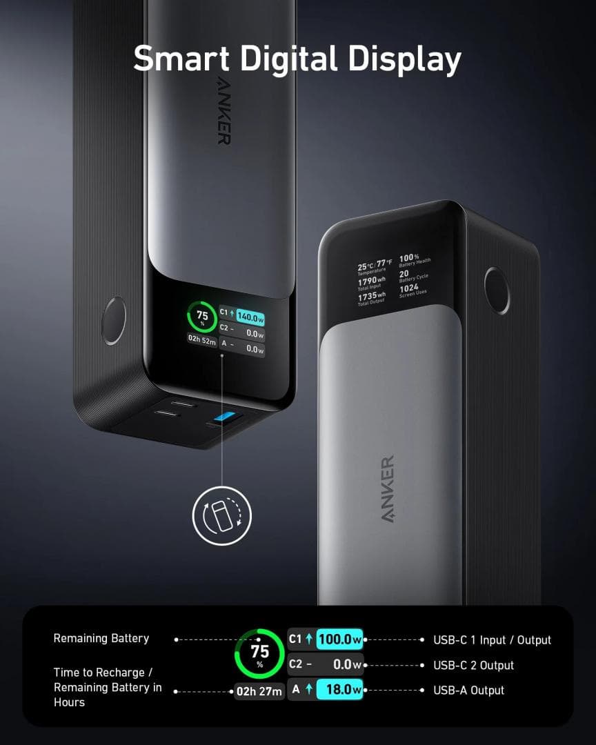 Baterie externa Anker 24000mAh, 140W , 1 x USB, 2 x USB Type-C, LED pt. status baterie, 5V/3A, negru