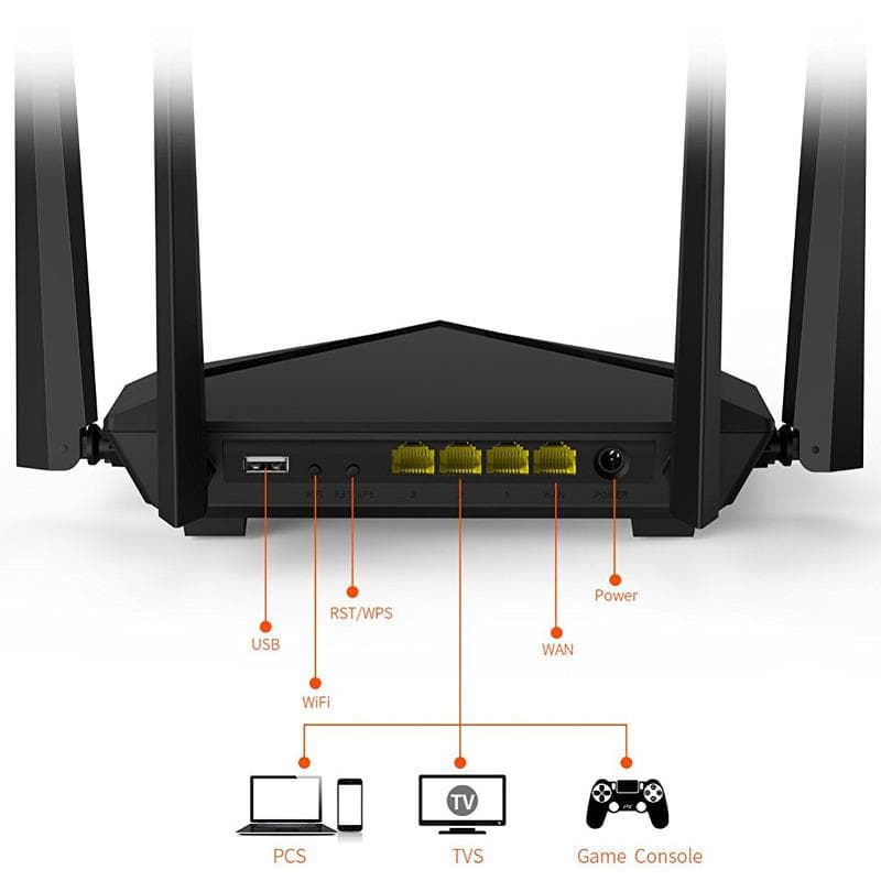 Router wireless Tenda Gigabit AC10U, AC1200, WIFI 5, Dual Band — miniatură