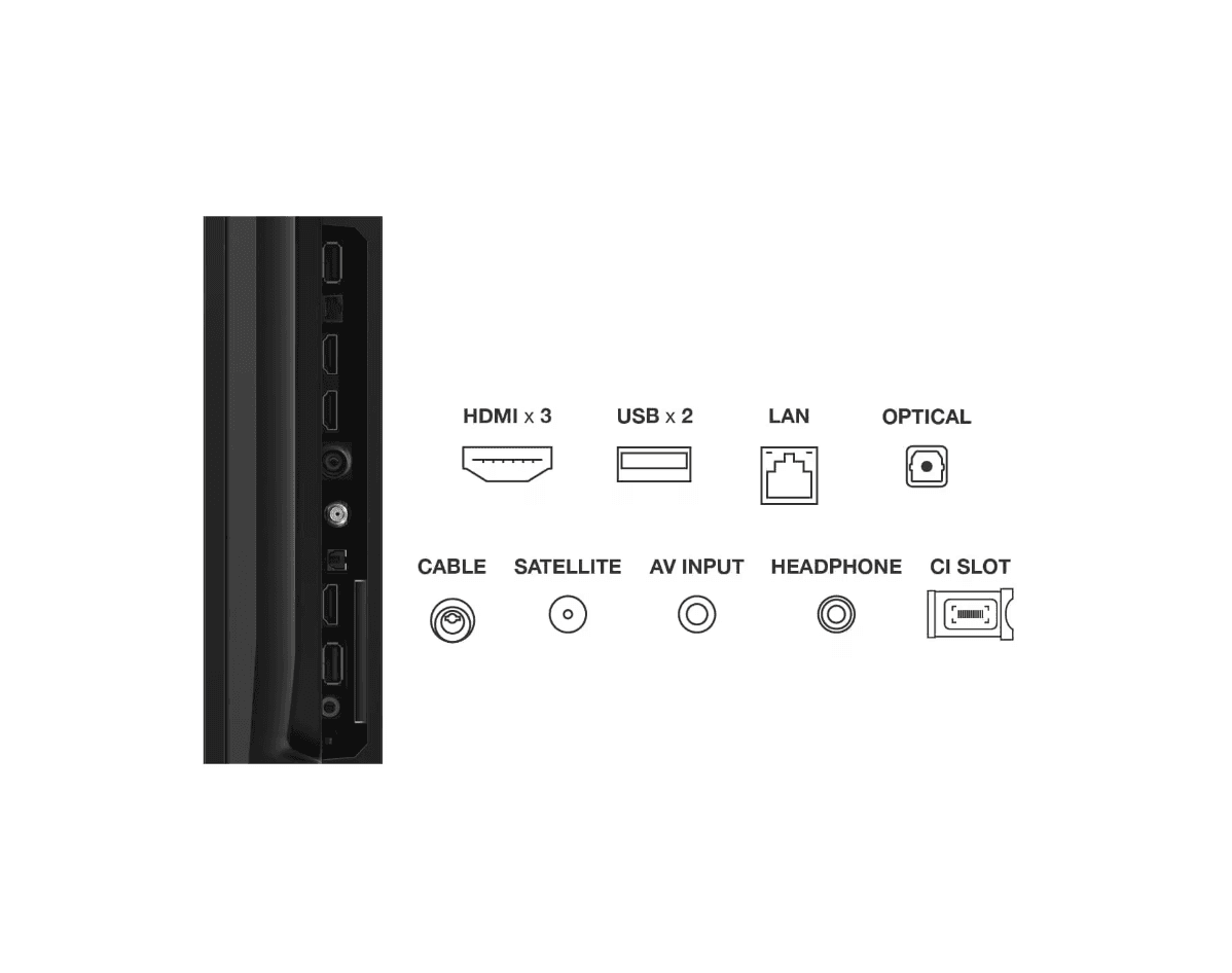 Televizor TCL LED 75V6B, 189 cm, Smart Google TV, 4K Ultra HD, Clasa E — miniatură