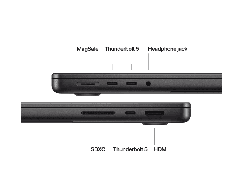 MacBook Pro 14.2"/Apple M4 Pro (CPU 12-core, GPU 16-core, Neural Engine16-core)/24GB/512GB -NANO TEXTURE- Space Black - INT KB ( cto fromMX2H3RO/A) — miniatură