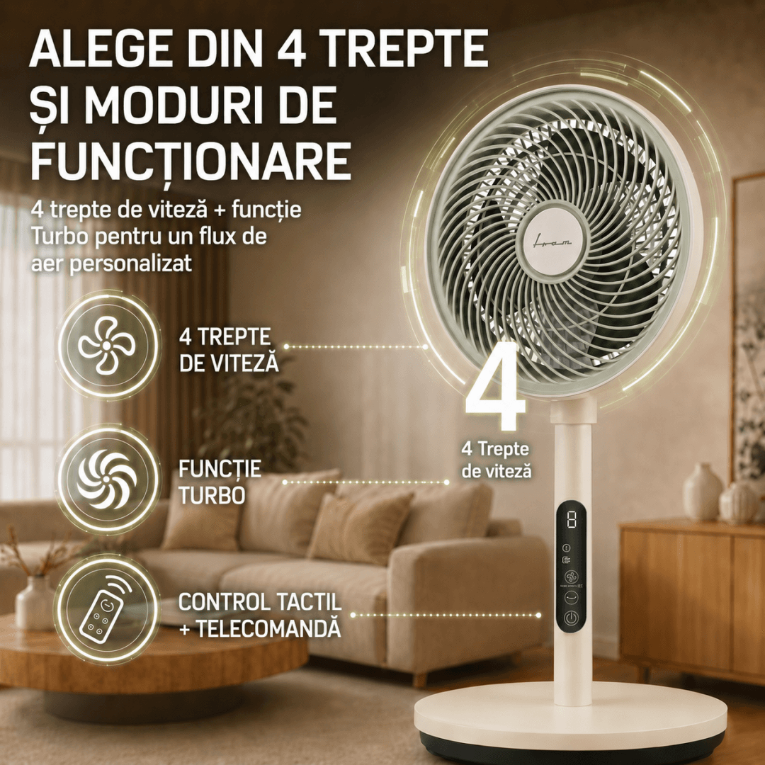 VENTILATOR CU PICIOR FRAM FSF-MAT35BG-GR — miniatură