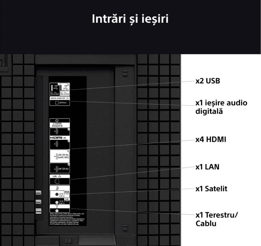 Televizor Sony BRAVIA 3 LED 75S35, 189 cm, Smart Google TV, 4K, Clasa E (Model 2025) — miniatură