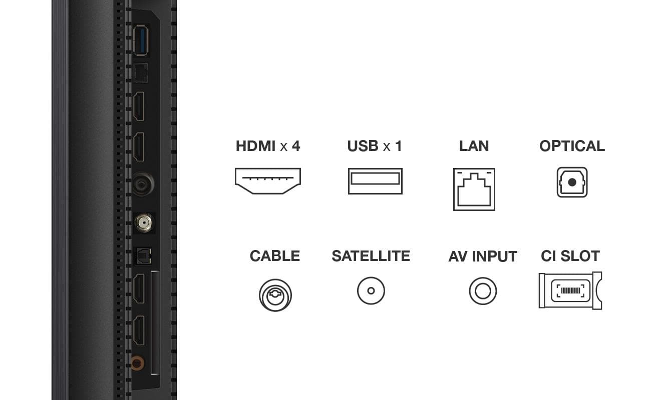 Televizor TCL MiniLed 75C765, 189 cm (75"), Smart TV, 4K, 100Hz, Negru — miniatură