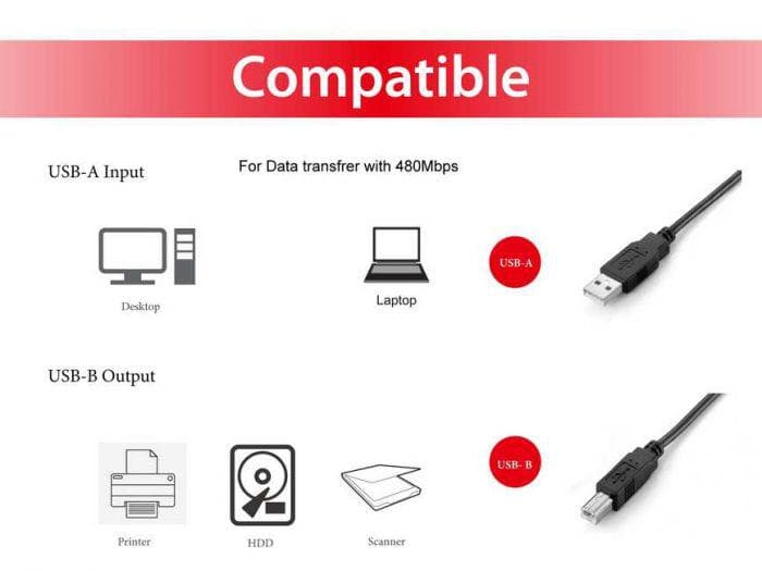 EQUIP 128860 USB 2.0 Type A to Type B Cable, 1.8m, Black, 16x15x1800mm — miniatură