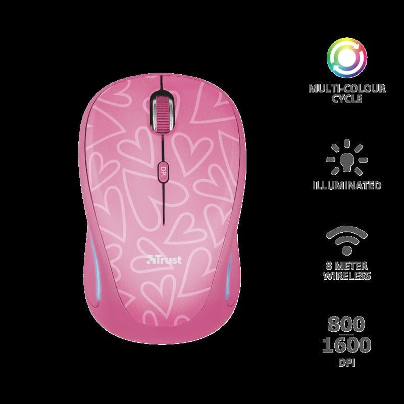 Mouse Wireless Trust Yvi FX, 1600 dpi, roz — miniatură