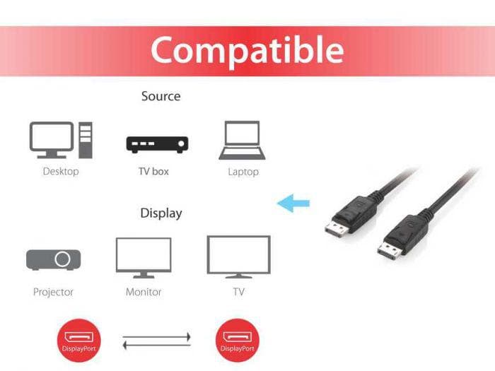 EQUIP 119332 DisplayPort 1.2 Cable, 2.0m, 4K/60Hz, 20x12x2000mm — miniatură