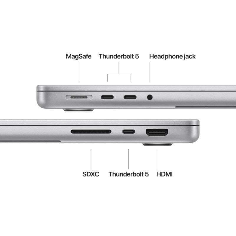 MacBook Pro 14.2"/Apple M4 Pro (CPU 14-core, GPU 20-core, Neural Engine16-core)/48GB/1TB - Silver- INT KB (Cto from MX2F3RO/A) — miniatură