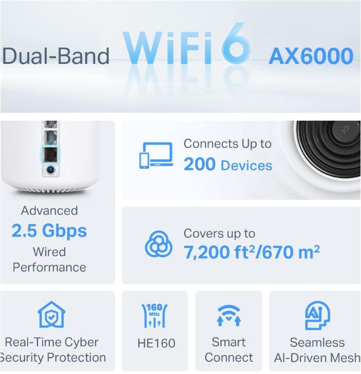 Router wireless TP-LINK Deco X80, WIFI 6, Mesh, Dual Band — miniatură