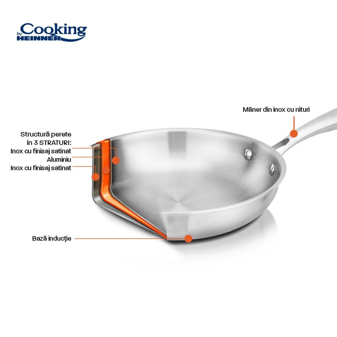 TIGAIE INOX 3 STRATURI 24X4 CM, ATOMIC3, COOKING BY HEINNER — miniatură